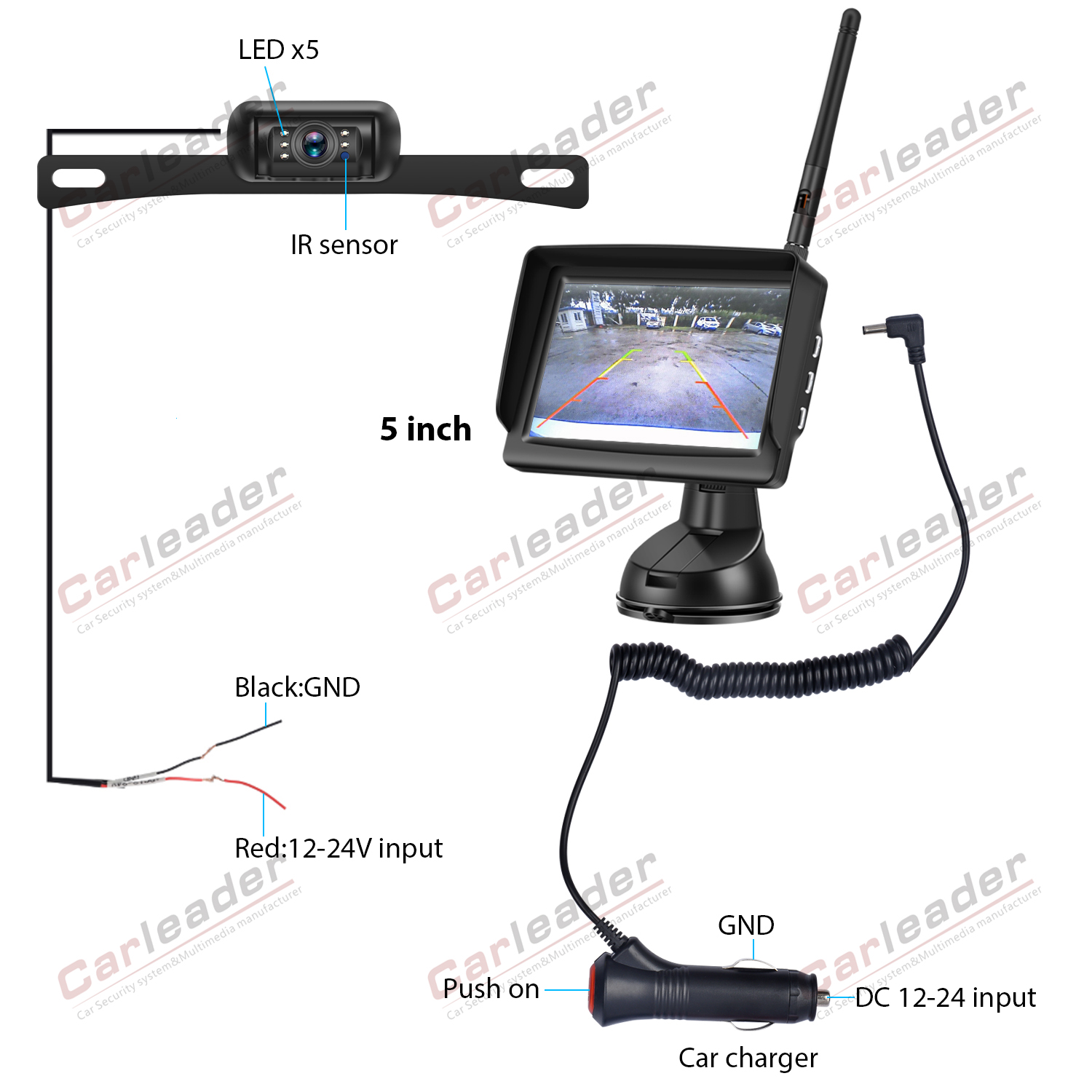 Cel mai bun sistem wireless de monitorizare și cameră