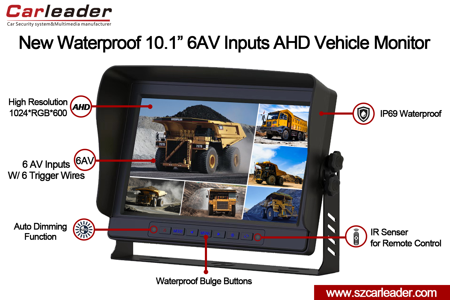 Nou monitor de vehicul AHD, rezistent la apă, 6CH Split View, de 10,1 inchi