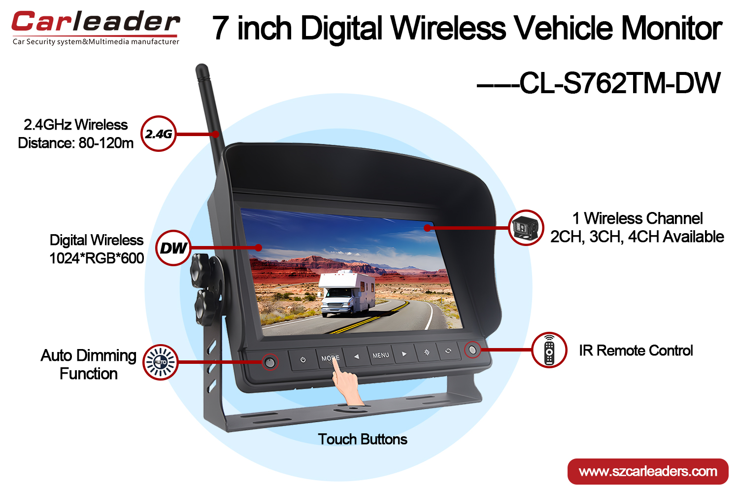 Monitor auto digital wireless de 7 inchi