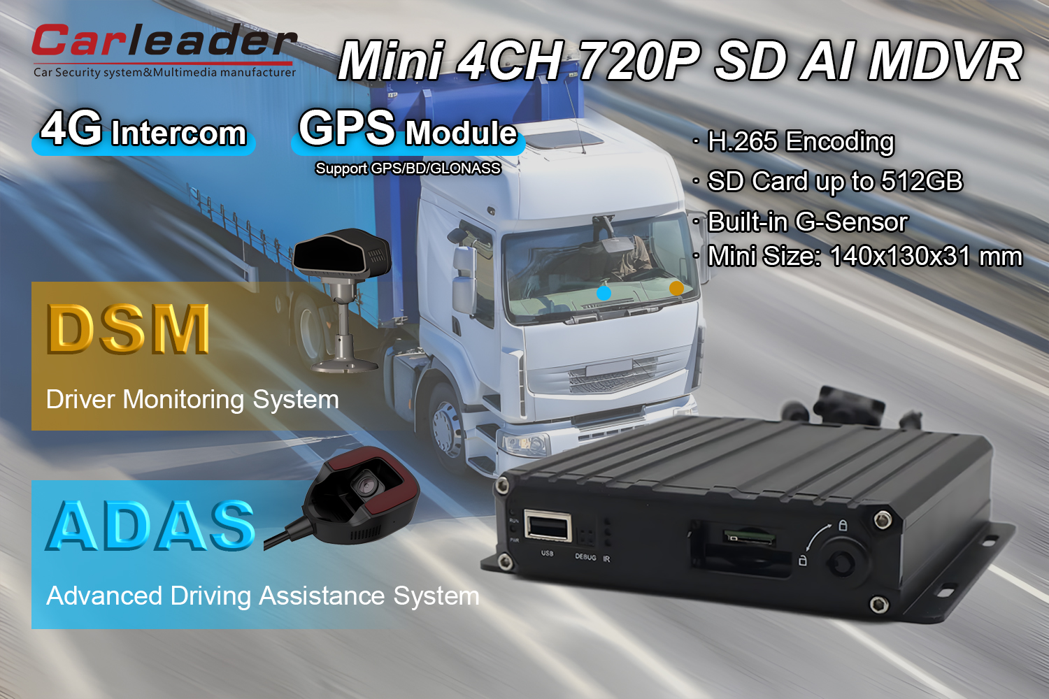 Card SD 4CH AHD 1080P AI MDVR Suport DSM ADAS