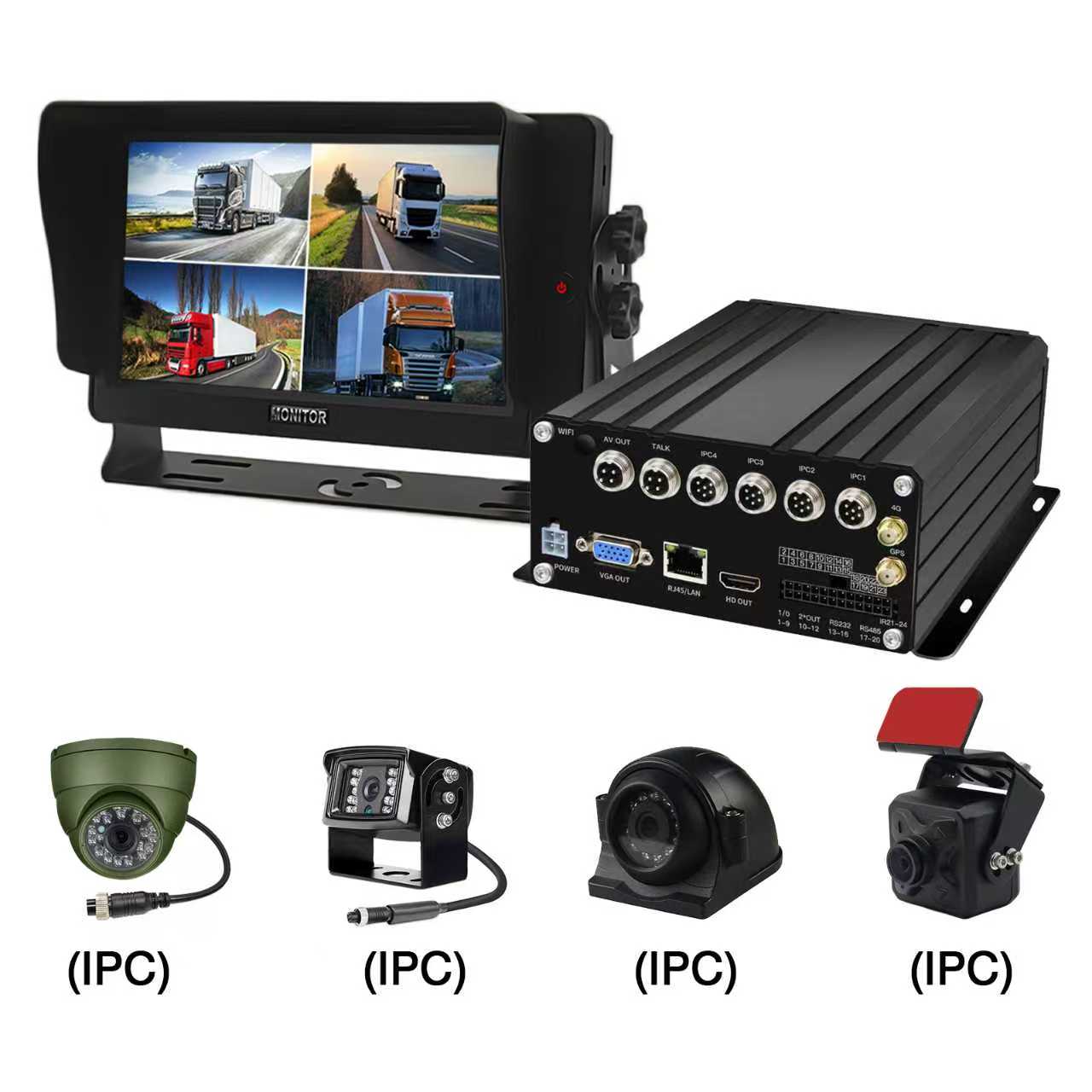 4CH AHD 1080P IPC HDD NVR pentru vehicule