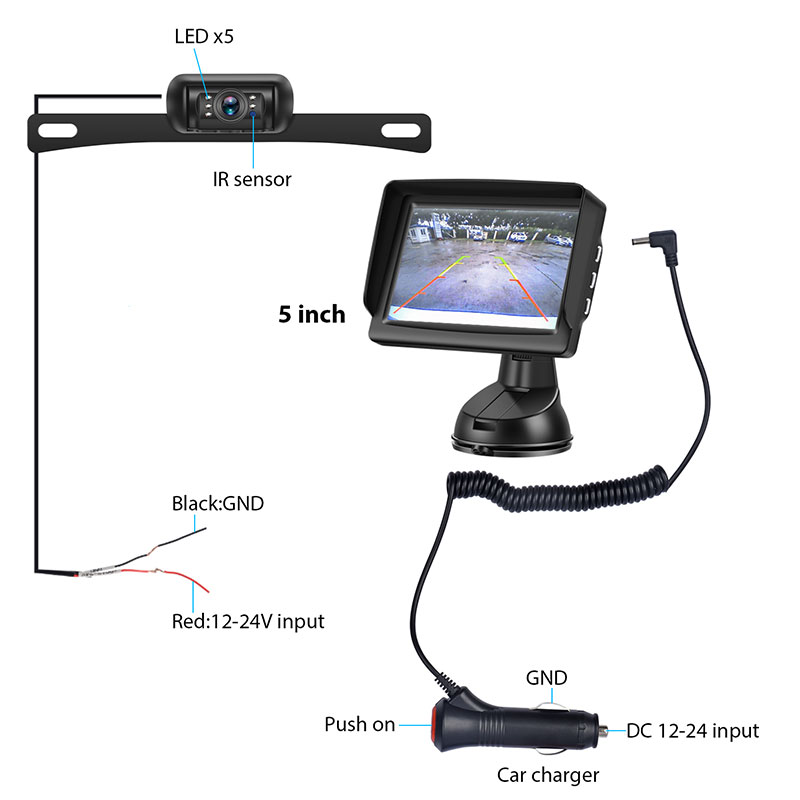 Kit de monitor pentru cameră de rezervă fără fir de 5 inchi cu semnal digital